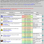 websdr