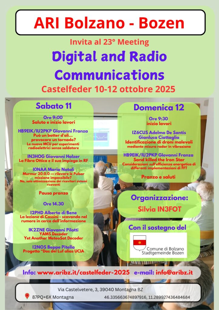23° Meeting Castelfeder
Fai click col pulsante destro per scaricare il programma
